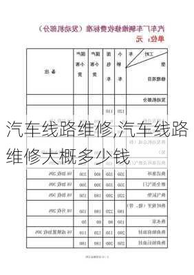 汽车线路维修,汽车线路维修大概多少钱