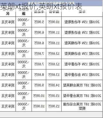 英朗xt报价,英朗xt报价表