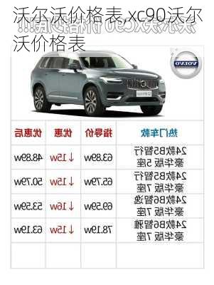 沃尔沃价格表,xc90沃尔沃价格表