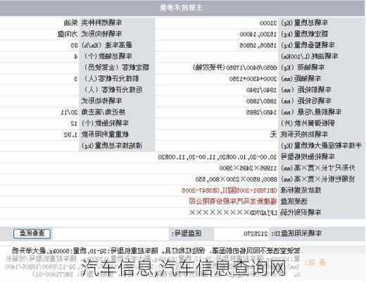 汽车信息,汽车信息查询网