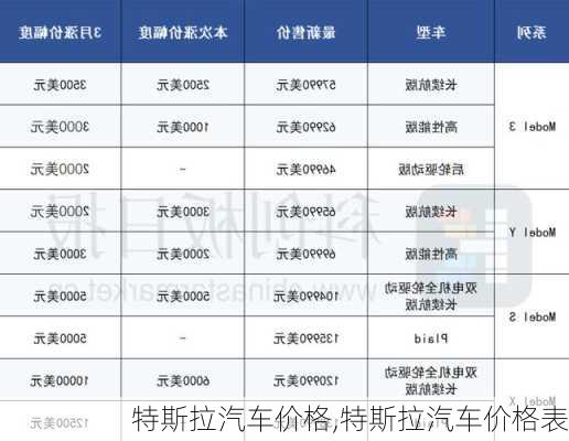 特斯拉汽车价格,特斯拉汽车价格表