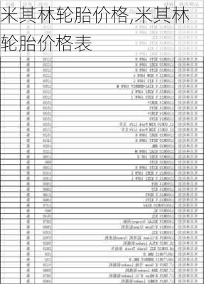 米其林轮胎价格,米其林轮胎价格表