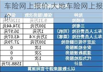 车险网上报价,大地车险网上报价