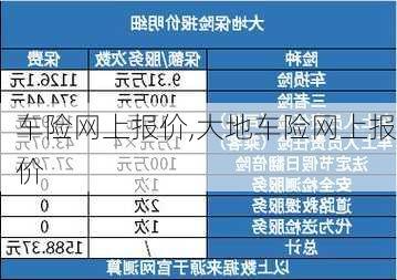 车险网上报价,大地车险网上报价