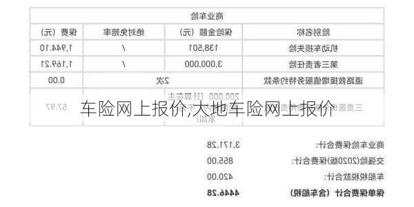 车险网上报价,大地车险网上报价