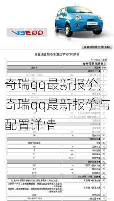 奇瑞qq最新报价,奇瑞qq最新报价与配置详情