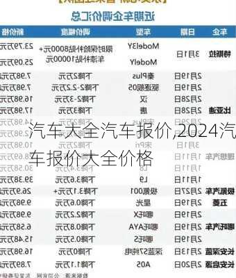 汽车大全汽车报价,2024汽车报价大全价格