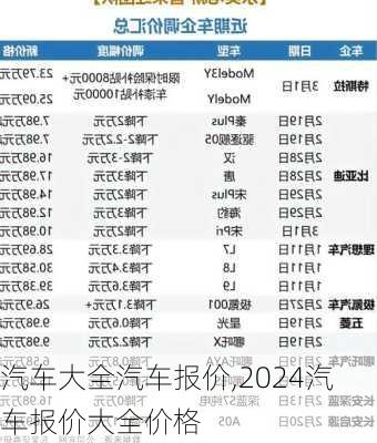 汽车大全汽车报价,2024汽车报价大全价格