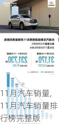 11月汽车销量,11月汽车销量排行榜完整版