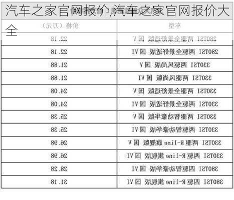 汽车之家官网报价,汽车之家官网报价大全