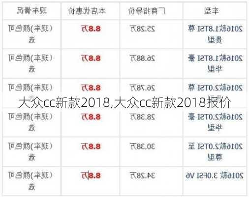 大众cc新款2018,大众cc新款2018报价