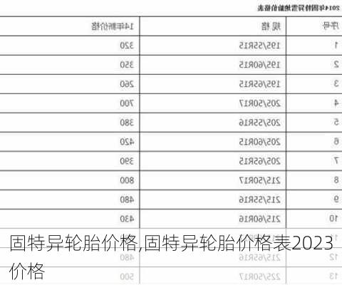 固特异轮胎价格,固特异轮胎价格表2023价格