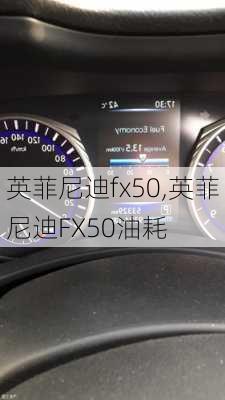 英菲尼迪fx50,英菲尼迪FX50油耗