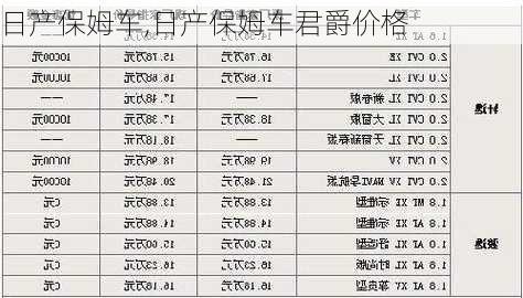 日产保姆车,日产保姆车君爵价格