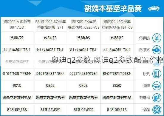 奥迪q2参数,奥迪q2参数配置价格