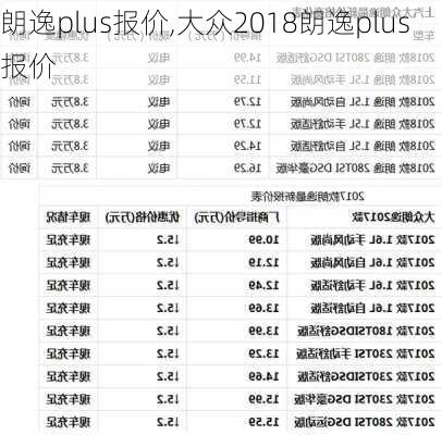 朗逸plus报价,大众2018朗逸plus报价