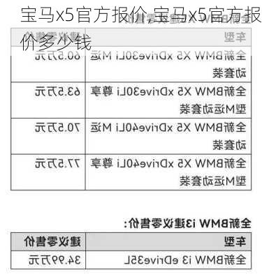 宝马x5官方报价,宝马x5官方报价多少钱