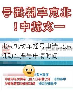 北京机动车摇号申请,北京机动车摇号申请时间