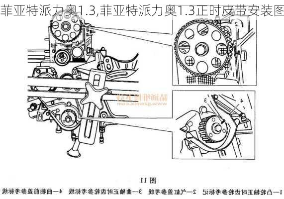 菲亚特派力奥1.3,菲亚特派力奥1.3正时皮带安装图