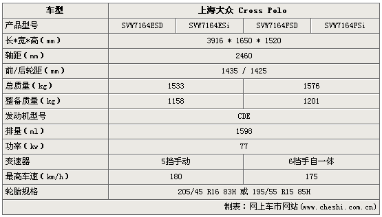 polo cross,polocross参数