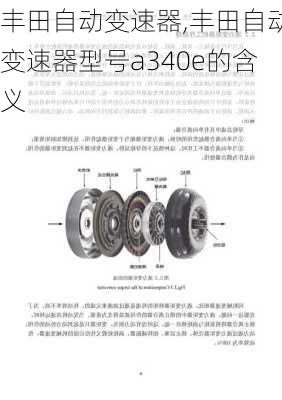 丰田自动变速器,丰田自动变速器型号a340e的含义