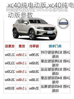 xc40纯电动版,xc40纯电动版参数