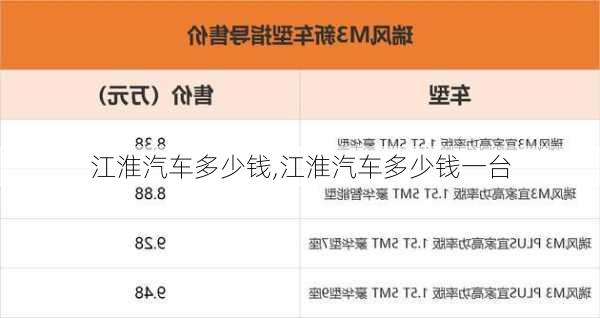 江淮汽车多少钱,江淮汽车多少钱一台
