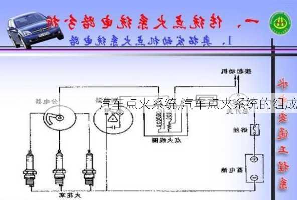 汽车点火系统,汽车点火系统的组成