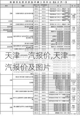 天津一汽报价,天津一汽报价及图片