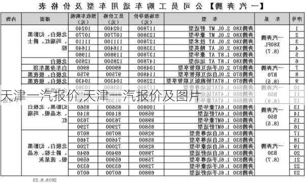 天津一汽报价,天津一汽报价及图片