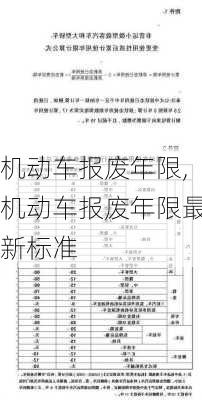 机动车报废年限,机动车报废年限最新标准