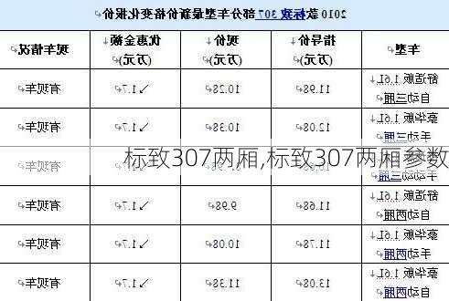 标致307两厢,标致307两厢参数