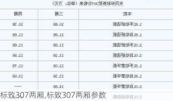 标致307两厢,标致307两厢参数