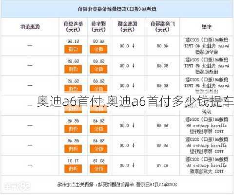 奥迪a6首付,奥迪a6首付多少钱提车