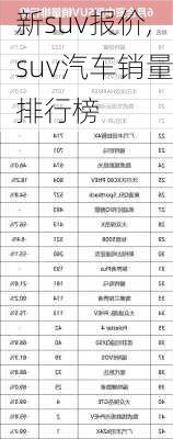 新suv报价,suv汽车销量排行榜