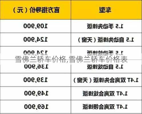 雪佛兰轿车价格,雪佛兰轿车价格表