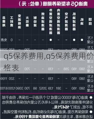 q5保养费用,q5保养费用价格表