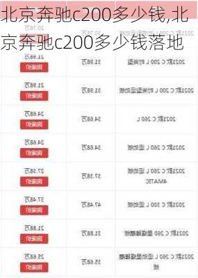 北京奔驰c200多少钱,北京奔驰c200多少钱落地