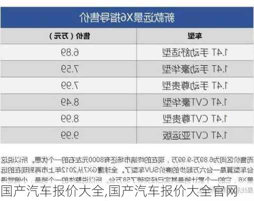 国产汽车报价大全,国产汽车报价大全官网