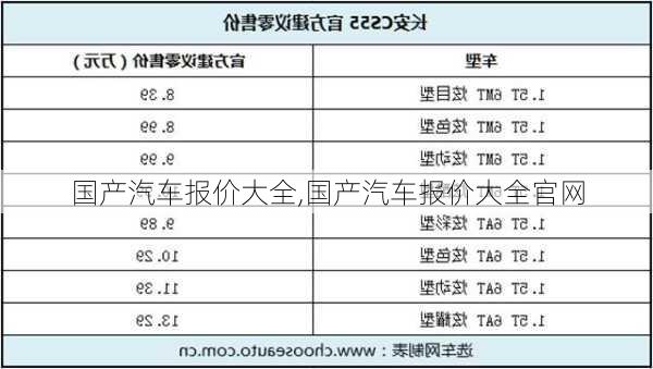 国产汽车报价大全,国产汽车报价大全官网