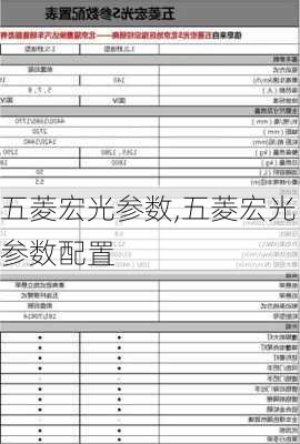 五菱宏光参数,五菱宏光参数配置