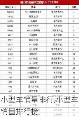 小型车销量排行,小型车销量排行榜