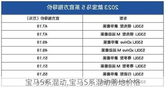 宝马5系混动,宝马5系混动落地价格