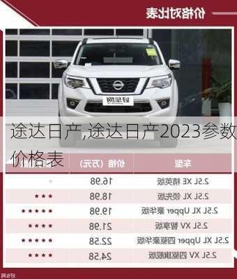 途达日产,途达日产2023参数价格表