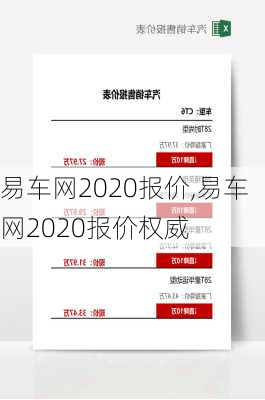 易车网2020报价,易车网2020报价权威