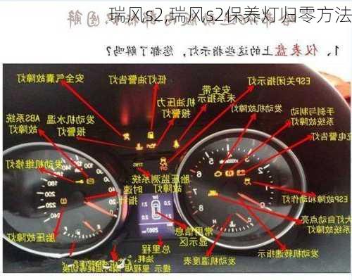 瑞风s2,瑞风s2保养灯归零方法