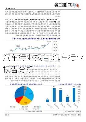 汽车行业报告,汽车行业报告分析