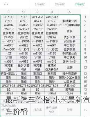 最新汽车价格,小米最新汽车价格