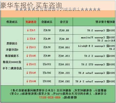 豪华车报价,买车咨询