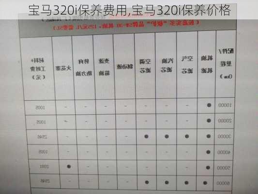 宝马320i保养费用,宝马320i保养价格